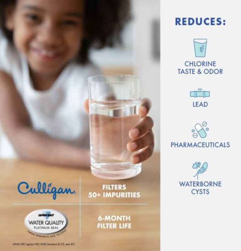 Culligan Replaces Samsung (haf-qin) Water Filter CUSQIN