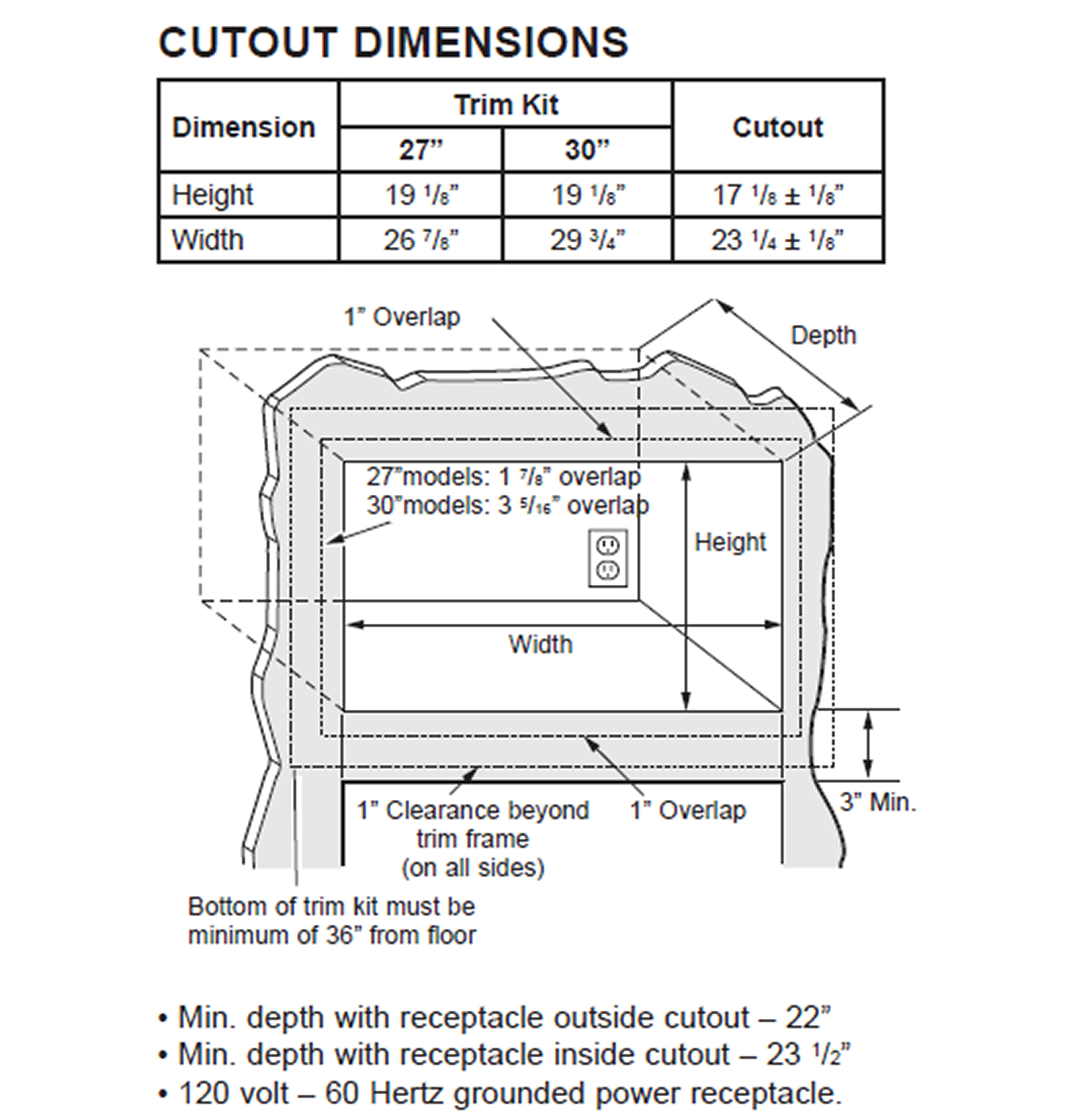 CAFÉ™ Optional 30" Built-In Trim Kit CX153P4MWM