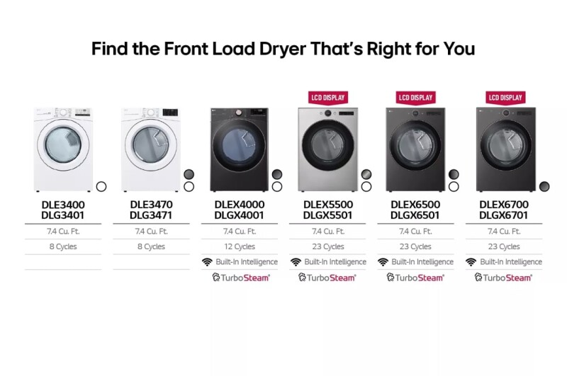 7.4 cu. ft. Ultra Large Capacity Smart wi-fi Enabled Front Load Electric Dryer with TurboSteam™ and Built-In Intelligence DLEX4000W