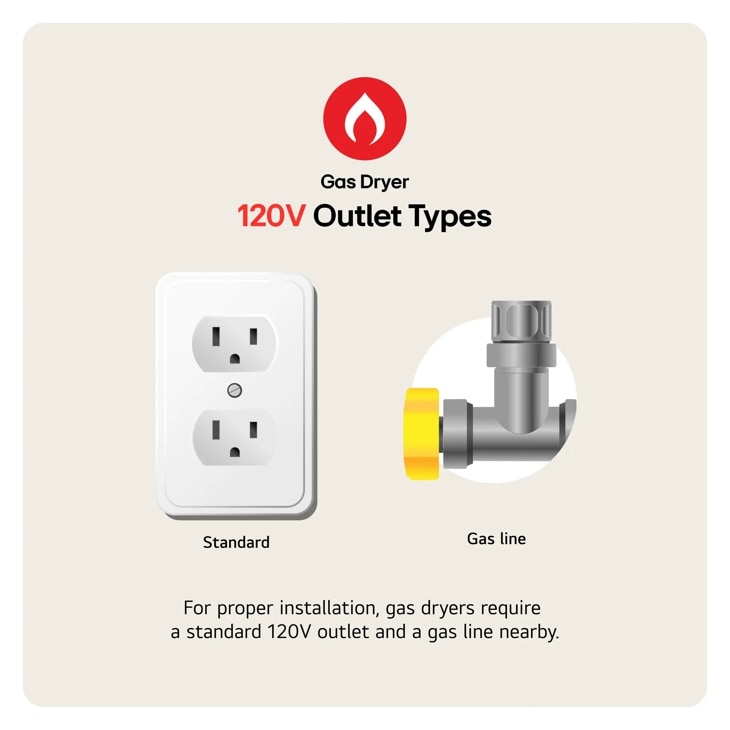 7.4 cu.ft. Smart wi-fi Enabled Gas Dryer with TurboSteam™ DLGX3901B