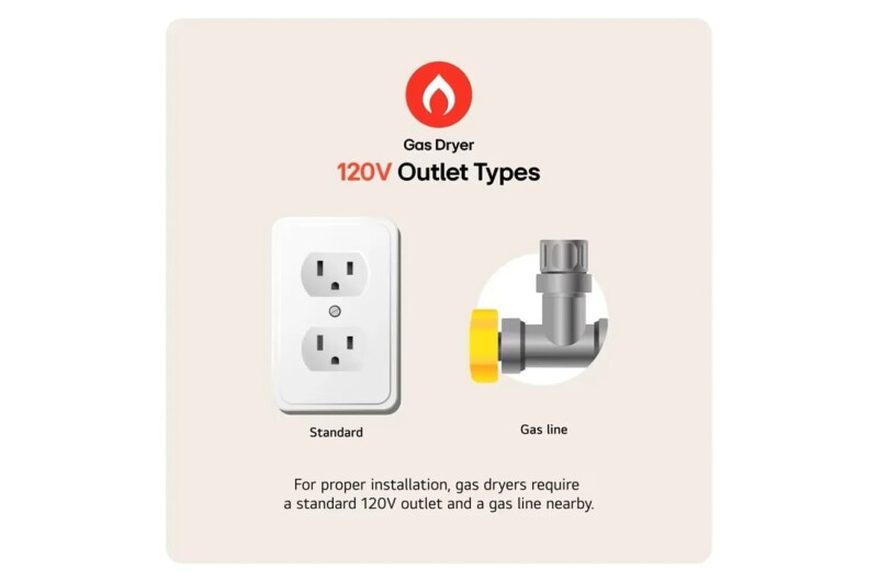 9.0 Cu. Ft. Mega Capacity Smart Front Load Gas Dryer With Built-in Intelligence, Turbosteam® And Touch Lcd Control DLGX9901S