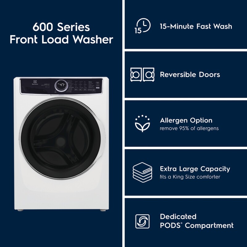 Front Load Perfect Steam Washer with LuxCare Plus Wash and SmartBoost® - 4.5 Cu. Ft. ELFW7637AW