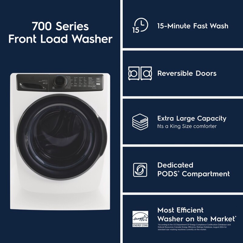 700 Series Front Load Washer with Smartboost®, designed for cold water efficiency - 4.5 Cu. Ft. ELFW7738MW