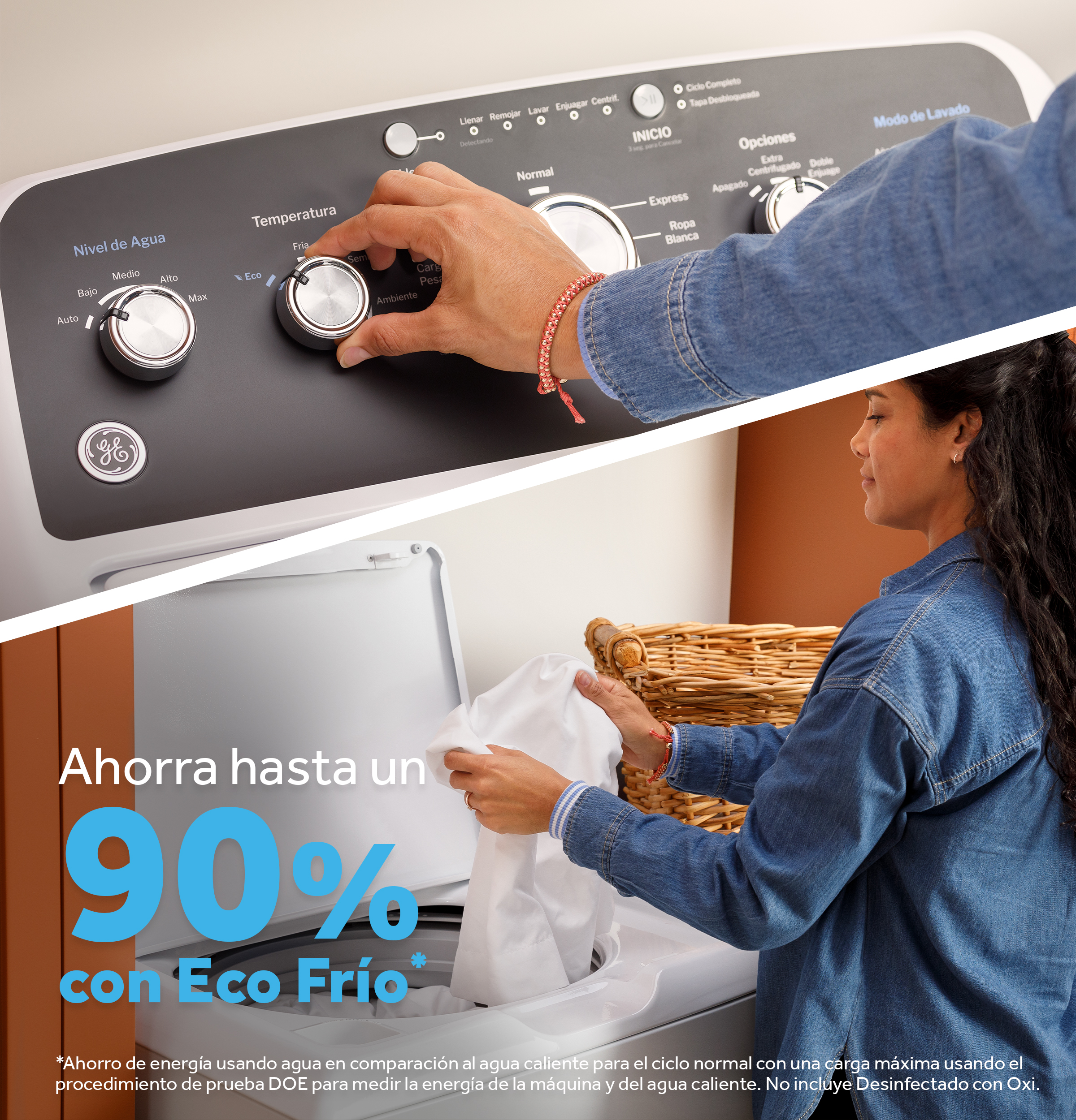 4.5 cu. ft. Capacity Washer with Spanish Panel and Wash Modes Soak and Power ETW485ASWWB