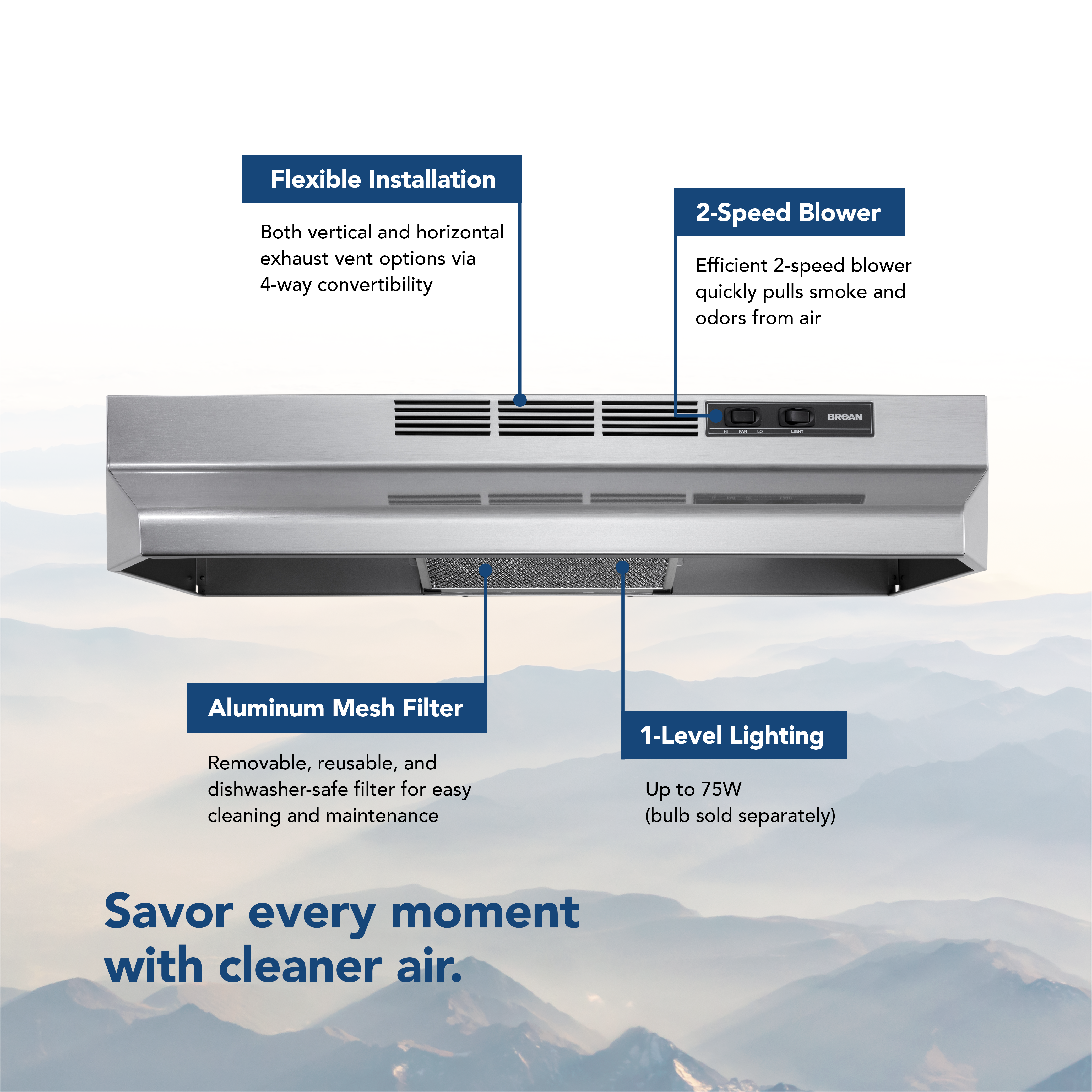30-Inch Convertible Under-Cabinet Range Hood, 230 MAX Blower CFM F4030SF