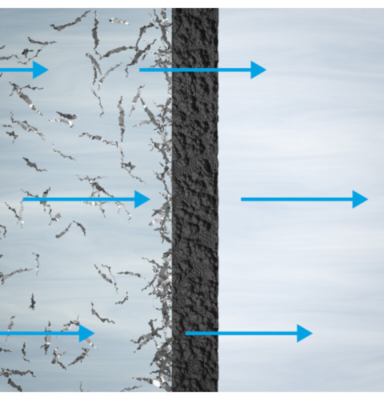 Reverse Osmosis Replacement Membrane Filter FQ18MN