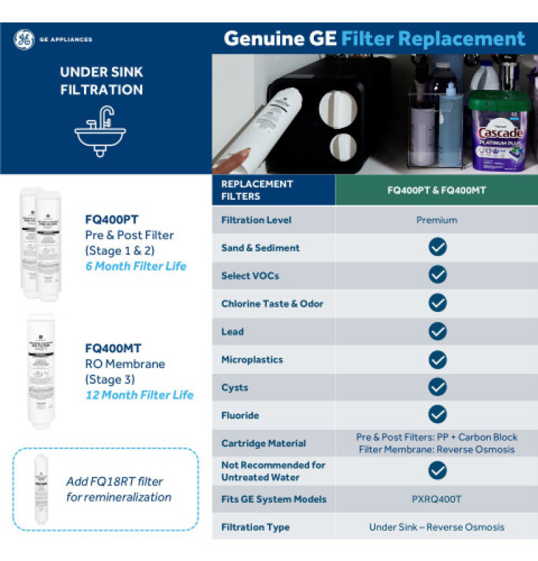 Reverse Osmosis Under Sink Pre & Post Replacement Filter Set FQ400PT