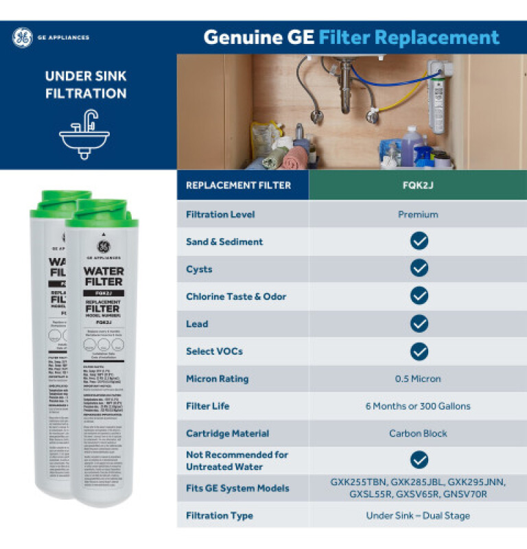 Under Sink Replacement Water Filter Set Dual Flow - Advanced Filtration FQK2J