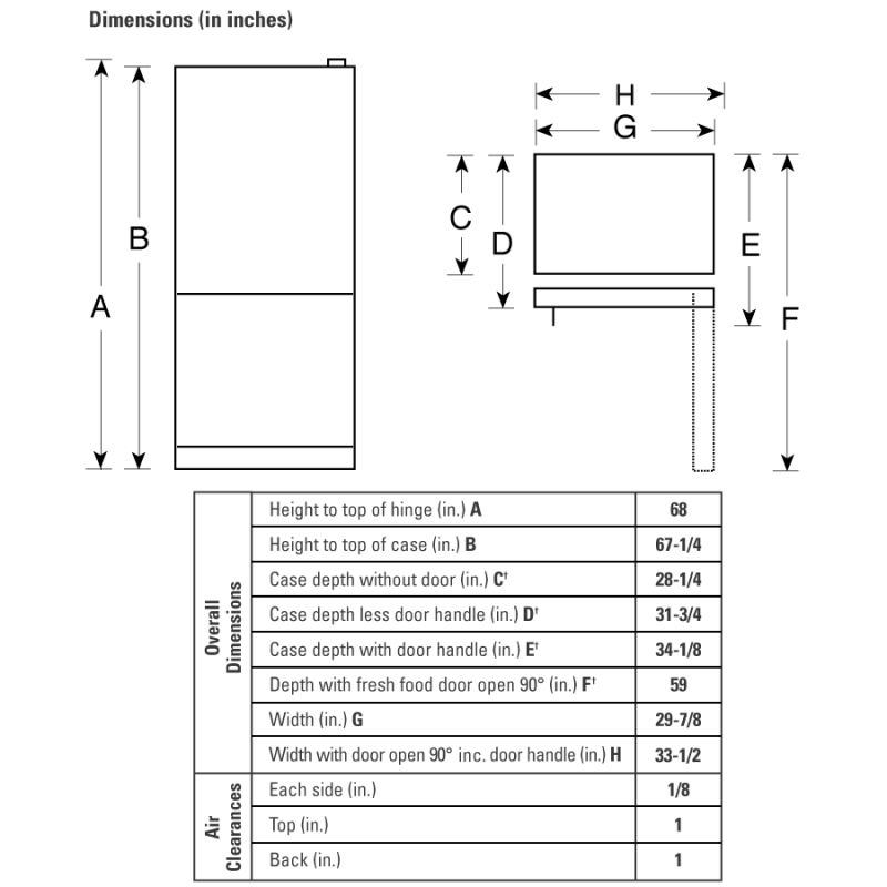 19.5 Cu. Ft. Bottom-Freezer Door Refrigerator GBS20KBRBB