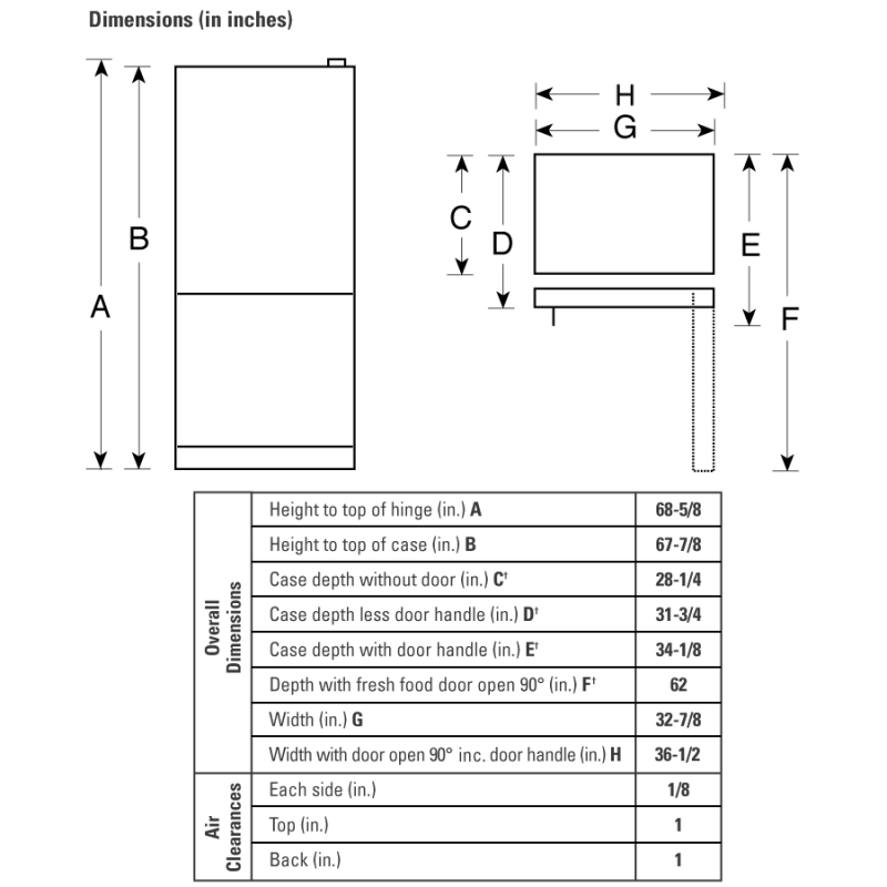 22.3 Cu. Ft. Bottom-Freezer Door Refrigerator GBS22HBRCC