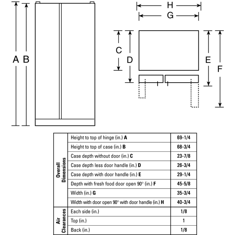 Counter-depth 22.7 Cu. Ft. Side-By-Side Refrigerator with Dispenser GCF23KGWBB