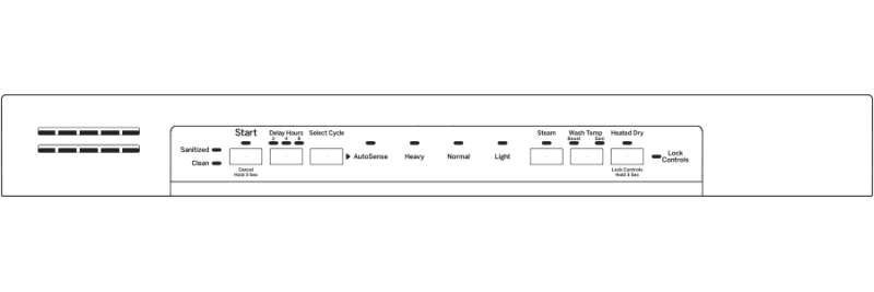 Dishwasher with Front Controls GDF520PGJCC
