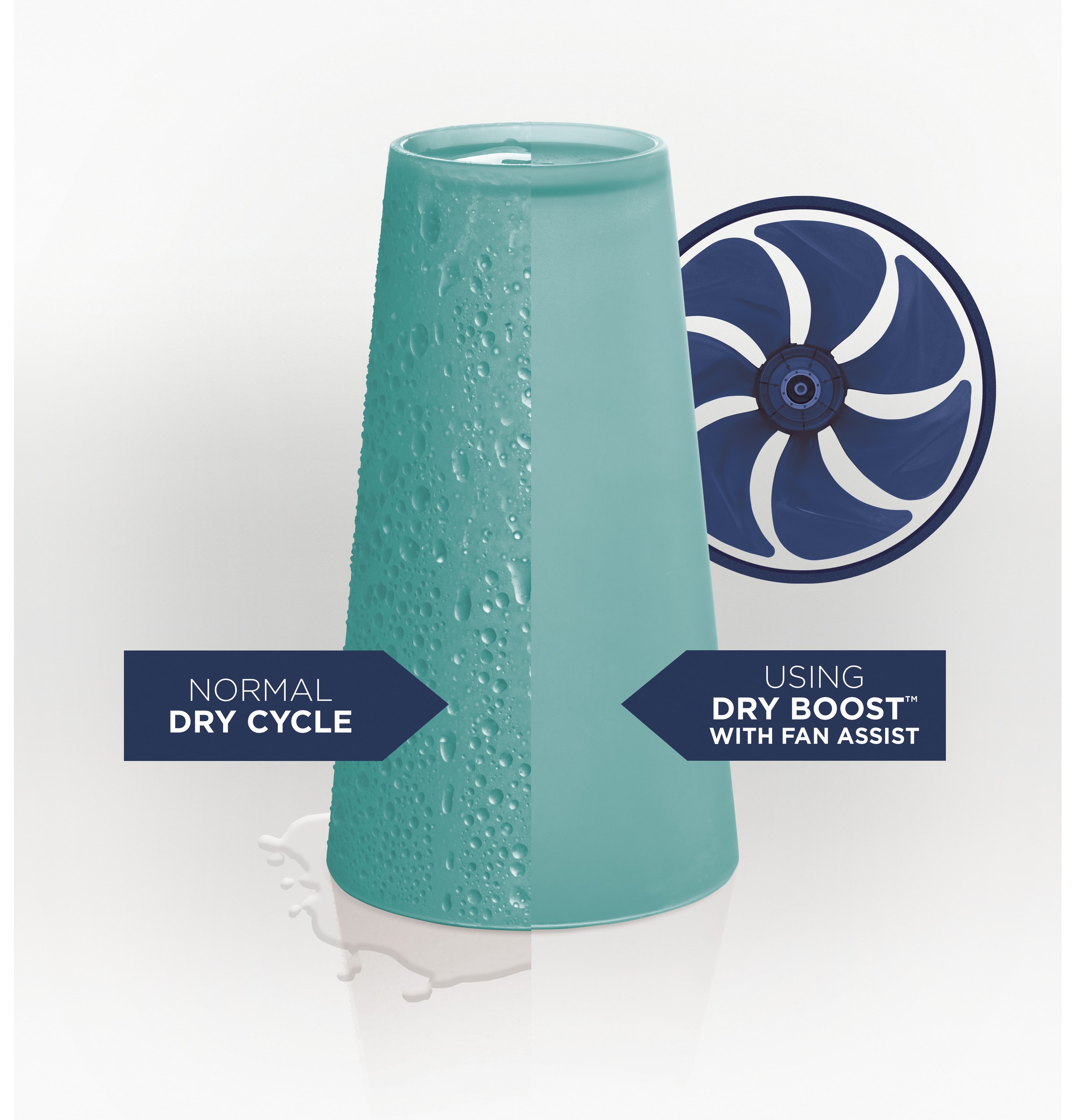 Front Control with Stainless Steel Interior Dishwasher with Sanitize Cycle & Dry Boost GDF645SGNWW