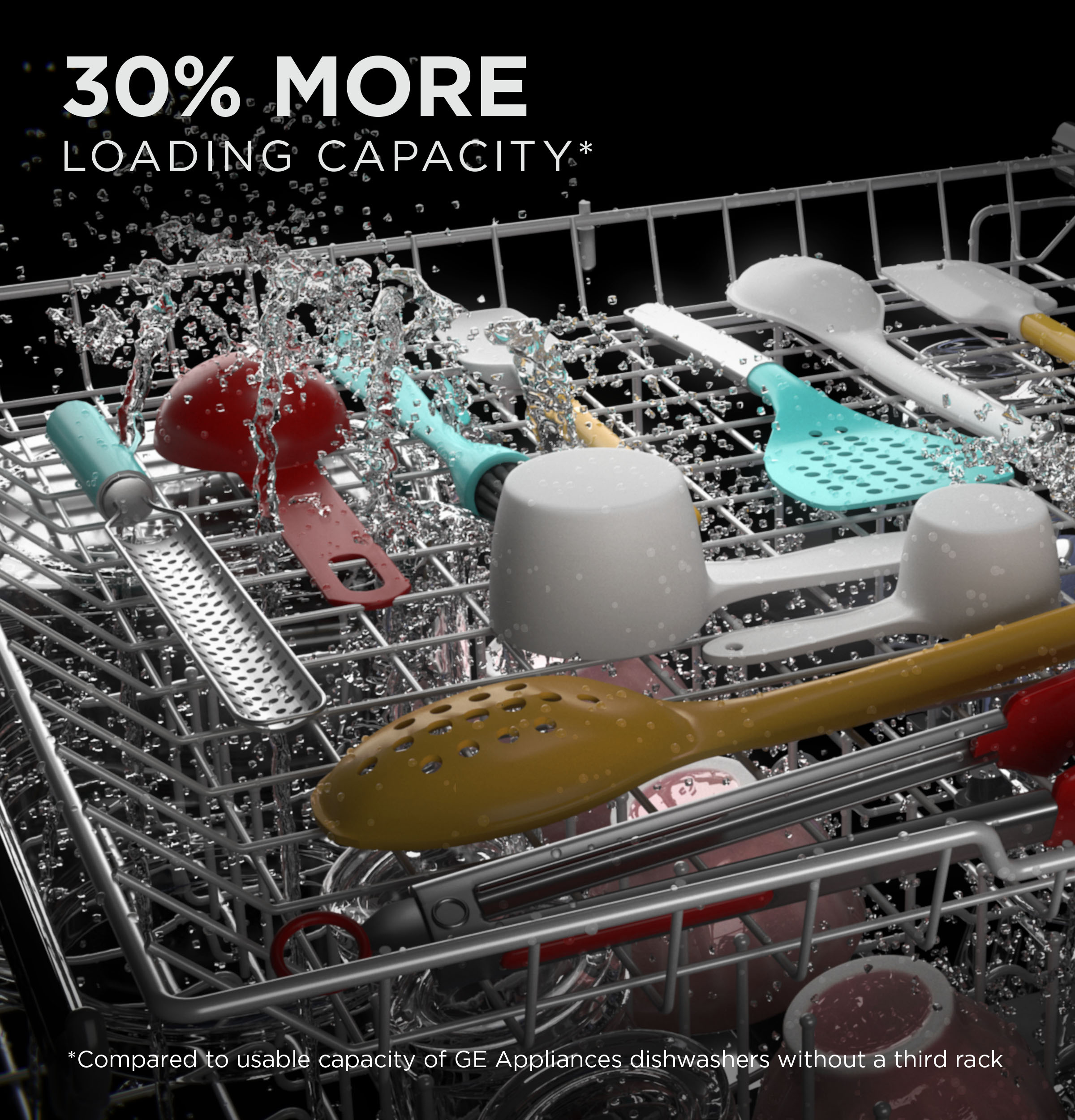 GE® ENERGY STAR® Top Control with Plastic Interior Dishwasher with Sanitize Cycle & Dry Boost GDP630PGRBB