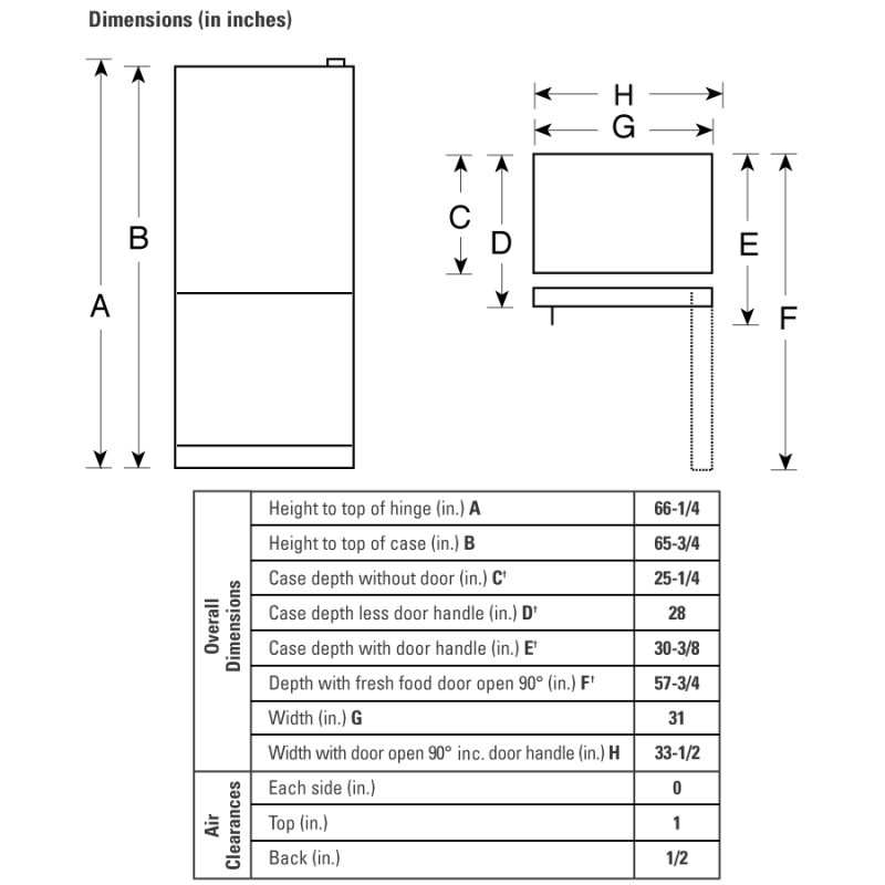 18.1 Cu. Ft. Bottom-Freezer Drawer Refrigerator GDS18LCRWW
