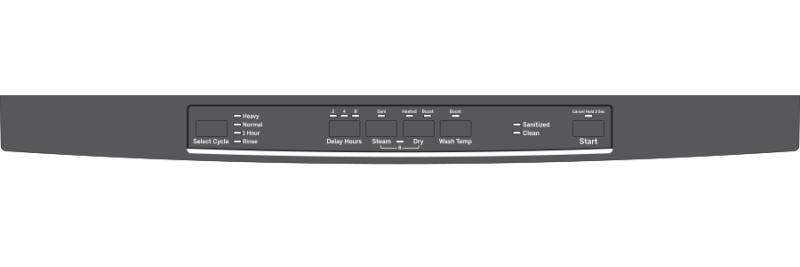 Top Control with Plastic Interior Dishwasher with Sanitize Cycle & Dry Boost GDT535PSMSS