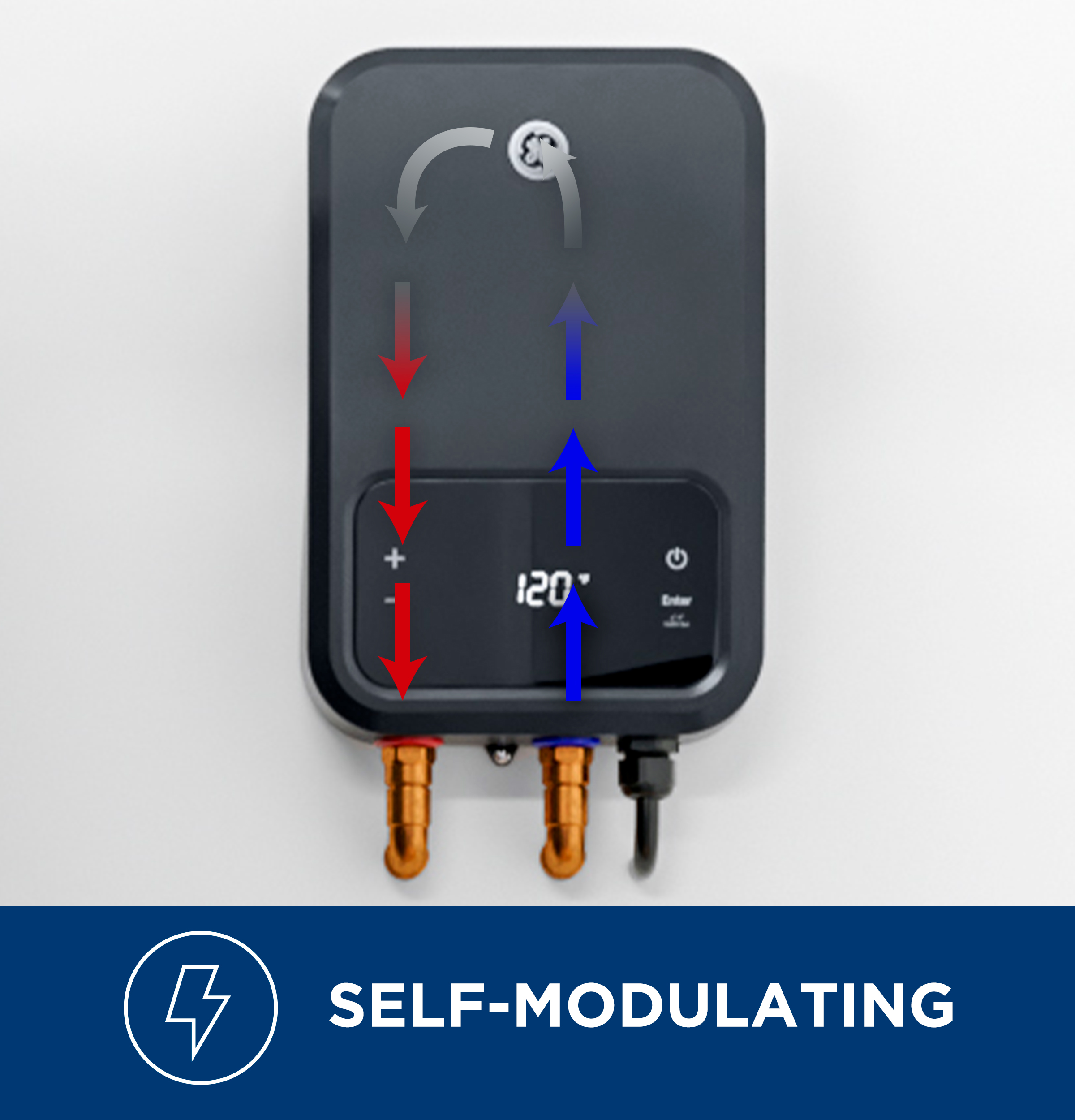 Tankless Electric Water Heater GE06SNHPDG