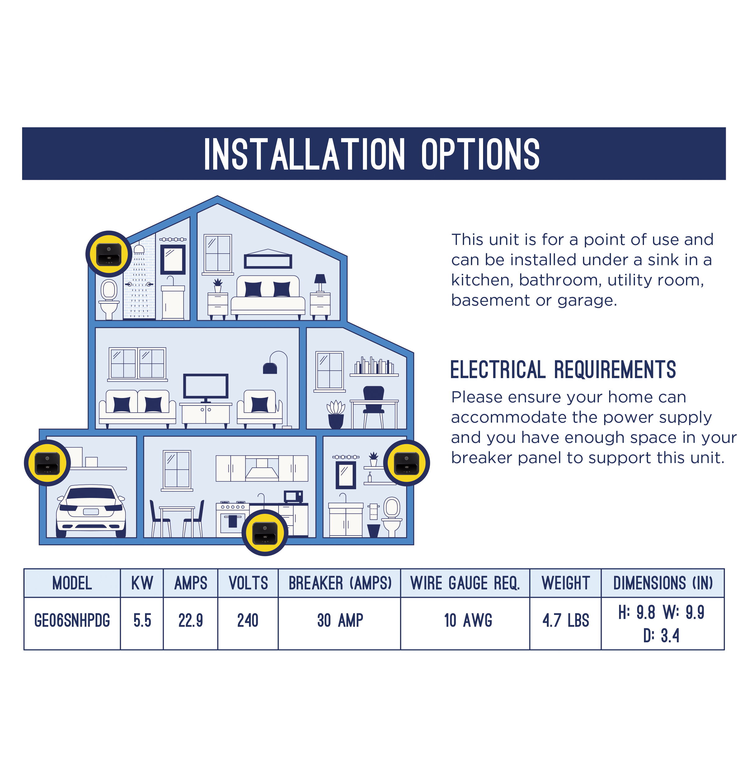 Tankless Electric Water Heater GE06SNHPDG
