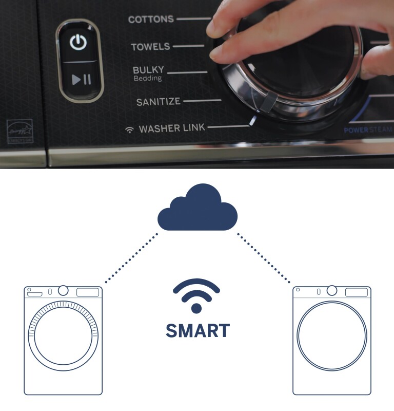 7.8 cu. ft. Capacity Smart Front Load Electric Dryer with Steam and Sanitize Cycle GFD85ESSNWW