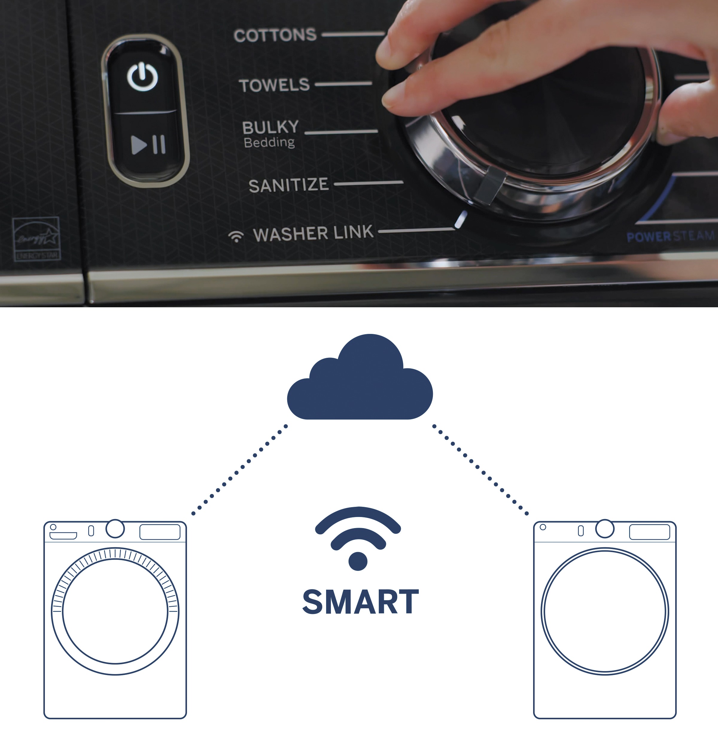 7.8 cu. ft. Capacity Smart Front Load Gas Dryer with Steam and Sanitize Cycle GFD85GSSNWW