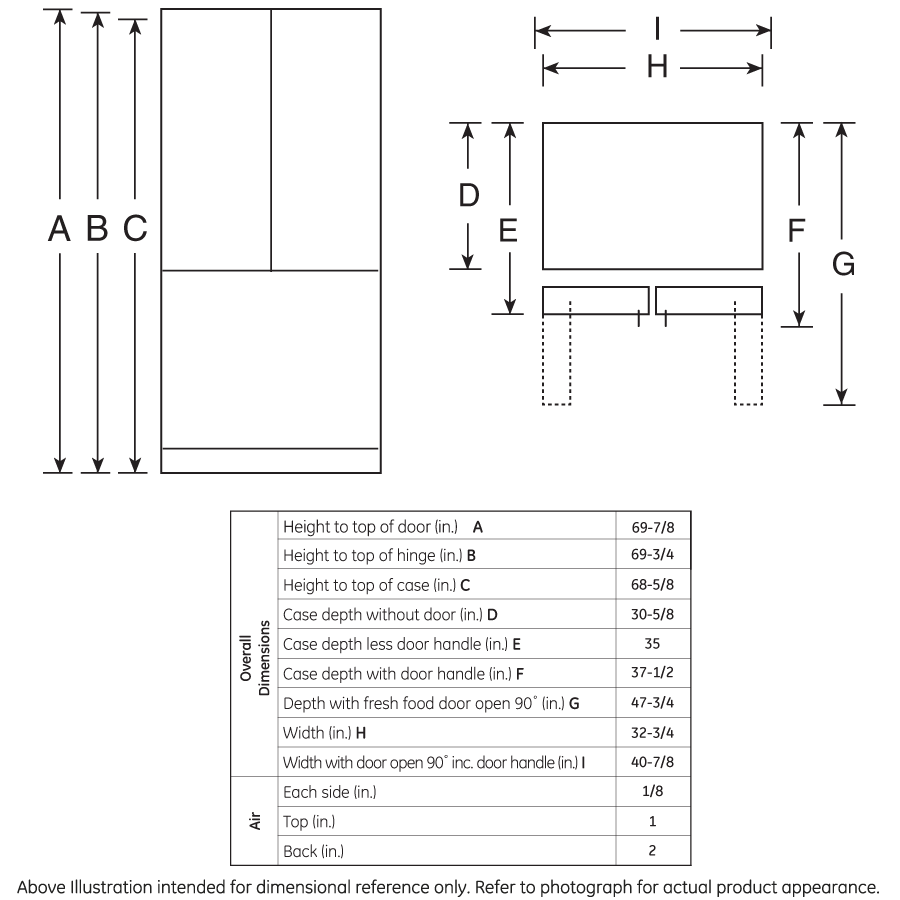 23.6 Cu. Ft. French-Door Refrigerator GFE24JBLTS