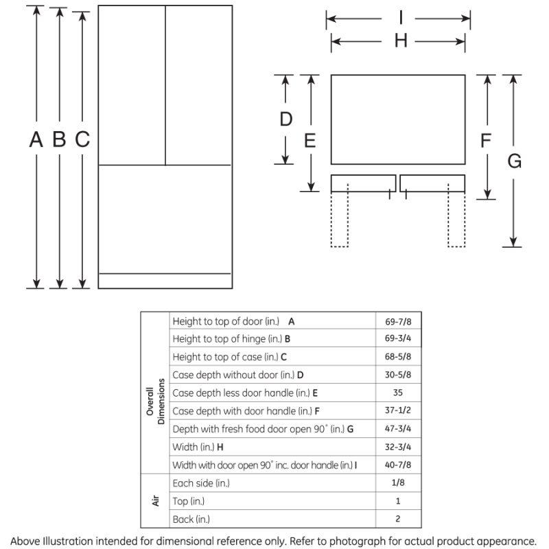 23.6 Cu. Ft. French-Door Refrigerator GFE24JGKWW