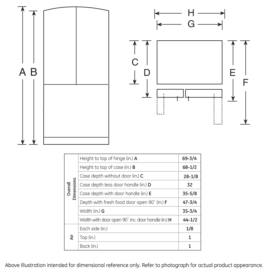 25.9 Cu. Ft. French-Door Refrigerator with Icemaker GFSF6PKBBB