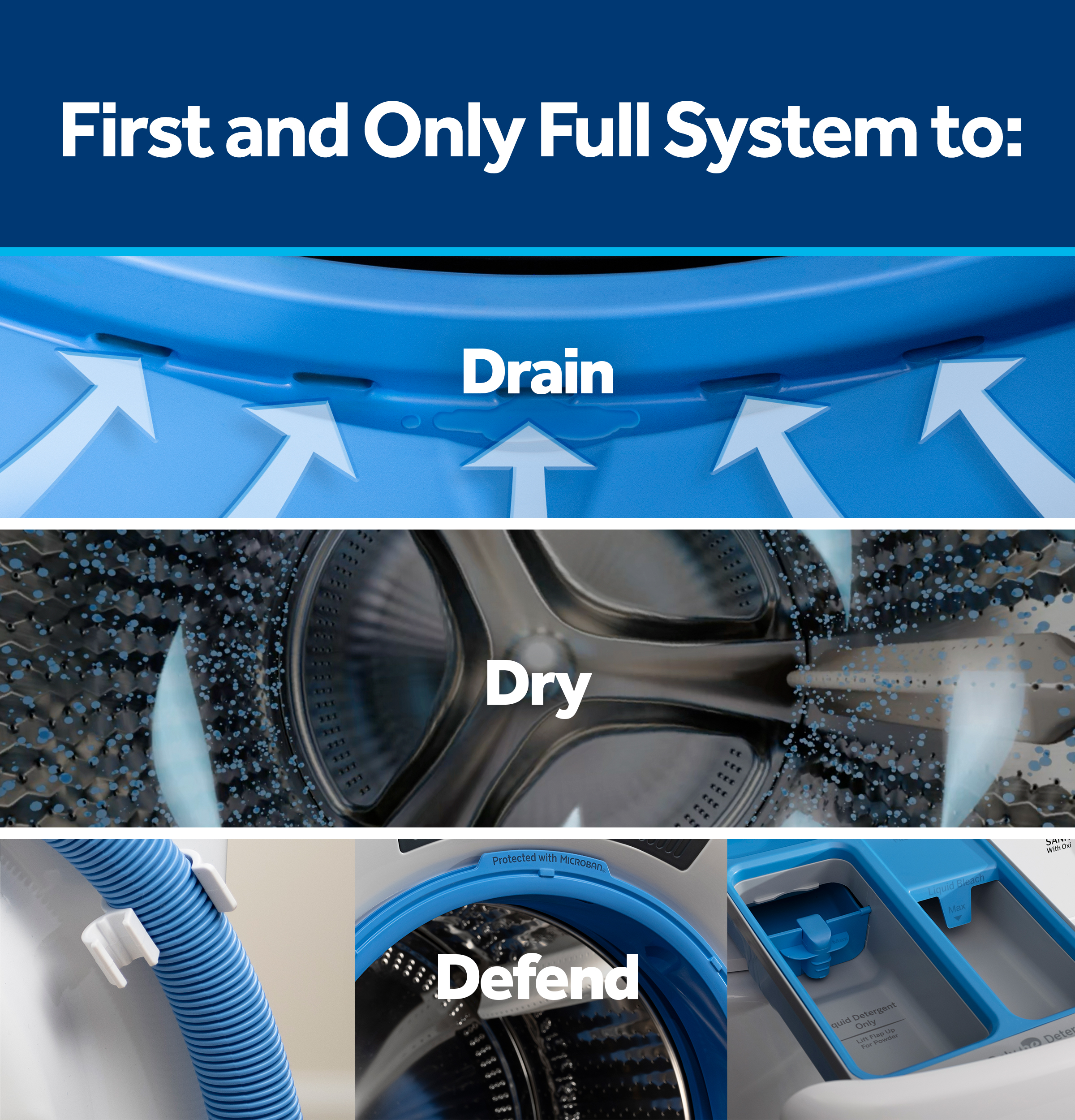 4.6 cu. ft. Capacity Smart Front Load Washer with UltraFresh Vent System with OdorBlock GFW350SSYWW