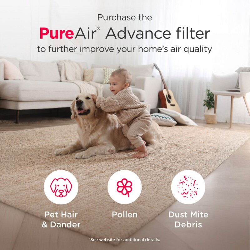 3-in-1 Connected Inverter Portable Room Air Conditioner 14,000 BTU (ASHRAE) / 10,500 BTU (DOE) GHPC142AA1