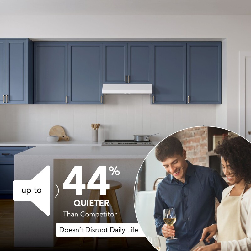 Glacier 24Inch 350 MAX Blower CFM 1.5 Sones White Range Hood GLA1243WW