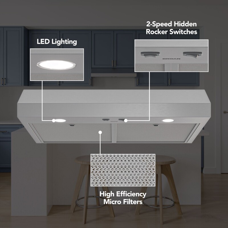 Broan-NuTone 30-Inch Under Cabinet Range Hood, ENERGY STAR, 350 Max Blower CFM, Stainless Steel GLA1303SS