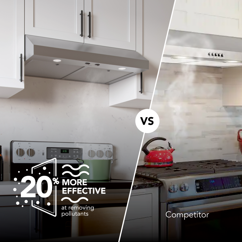 Broan-NuTone 30-Inch Under Cabinet Range Hood, ENERGY STAR, 350 Max Blower CFM, Stainless Steel GLA1303SS