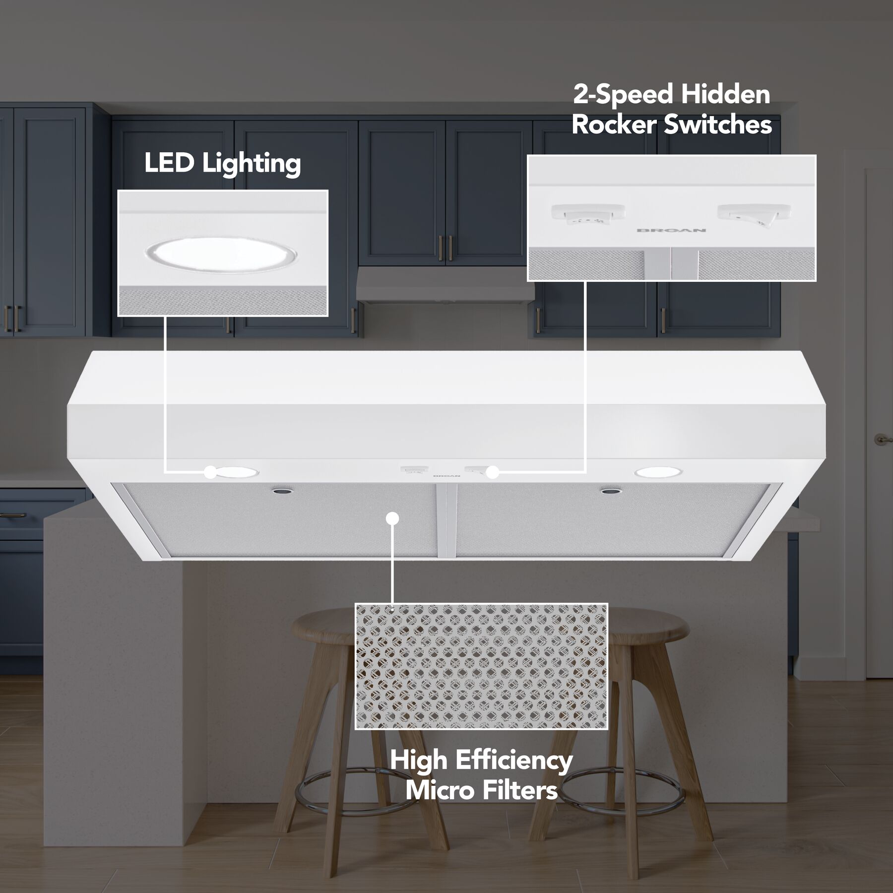 Broan-NuTone 30-Inch Under Cabinet Range Hood, ENERGY STAR, 350 Max Blower CFM, White GLA1303WW
