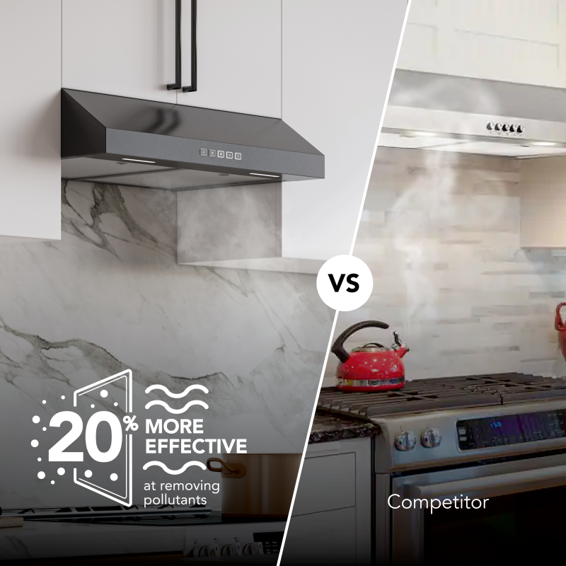 Broan-NuTone 30-Inch Under Cabinet Range Hood, ENERGY STAR, 350 Max Blower CFM, Black Stainless Steel GLA2303BLS