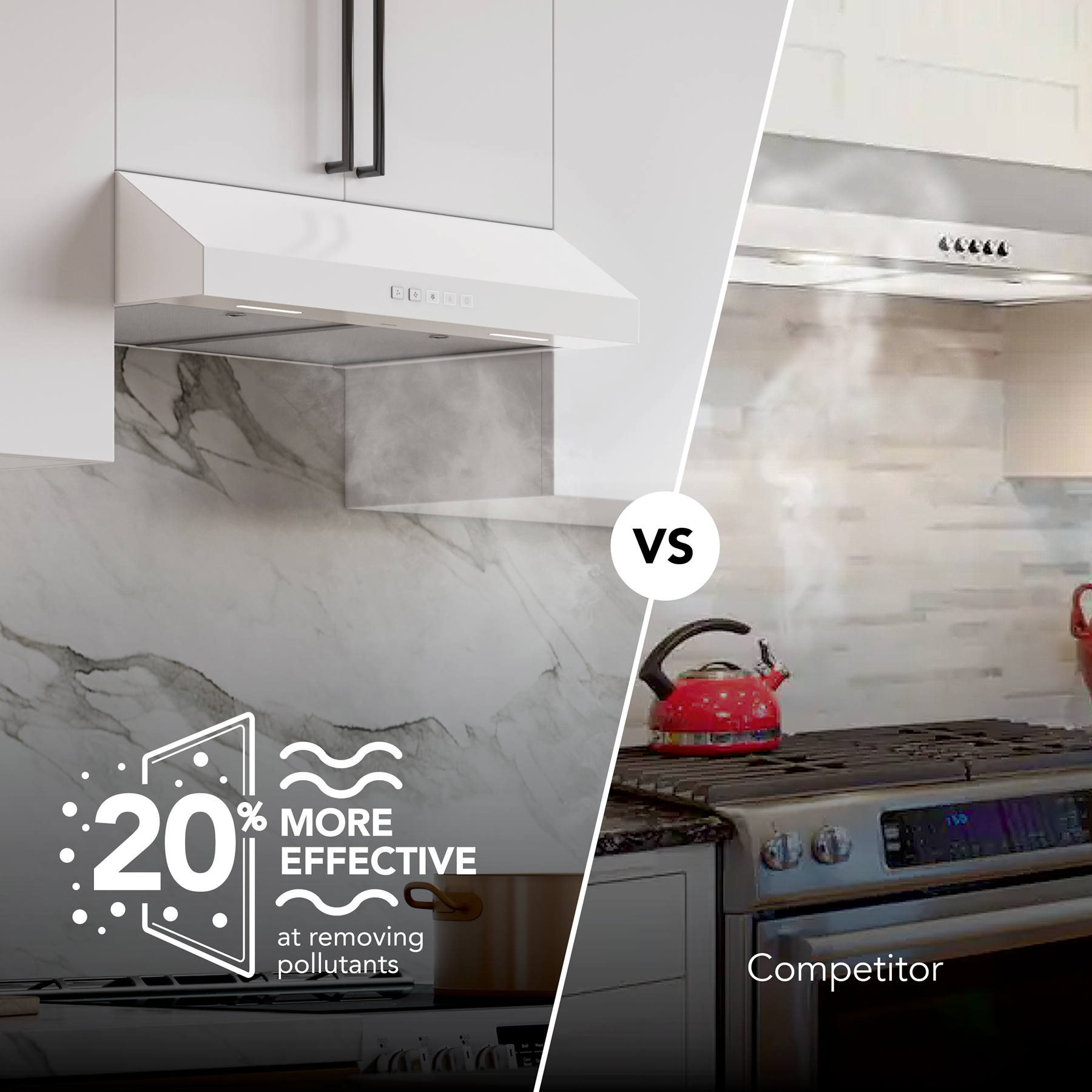 Broan-NuTone 30-Inch Under Cabinet Range Hood, ENERGY STAR, 350 Max Blower CFM, White GLA2303WW