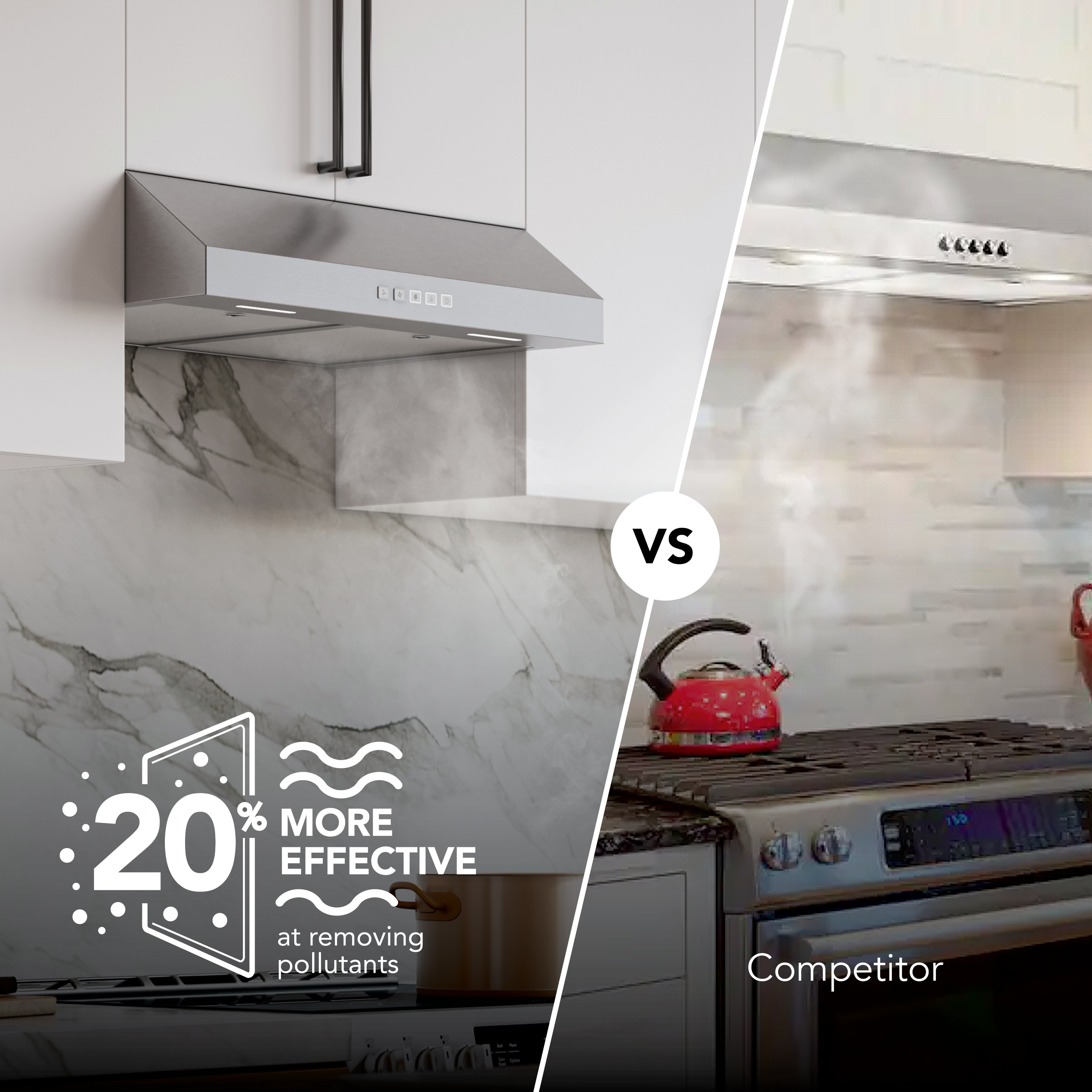 Glacier 36Inch 350 MAX Blower CFM 1.5 Sones Stainless Range Hood GLA2363SS