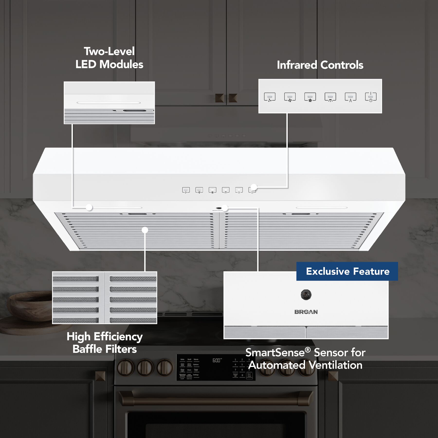 Glacier 30Inch 490 MAX Blower CFM 1.0 Sones White Range Hood GLA3304WW