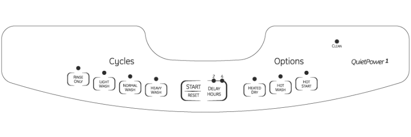 Tall Tub Built-In Dishwasher GLD4100MBB