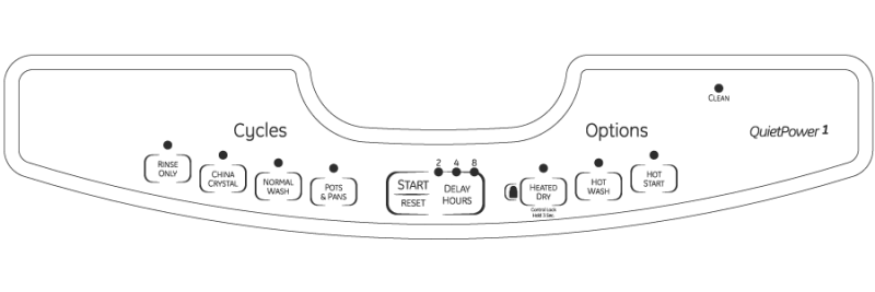 Tall Tub Built-In Dishwasher GLD4360LSS