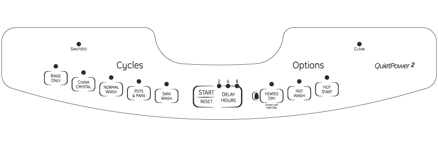 Tall Tub Built-In Dishwasher GLD5500LCC