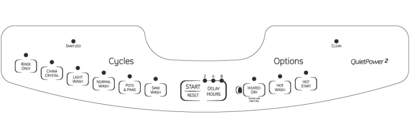 Tall Tub Built-In Dishwasher GLD5860LSS