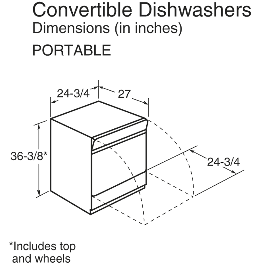 Convertible/Portable Dishwasher GSC3500RBB