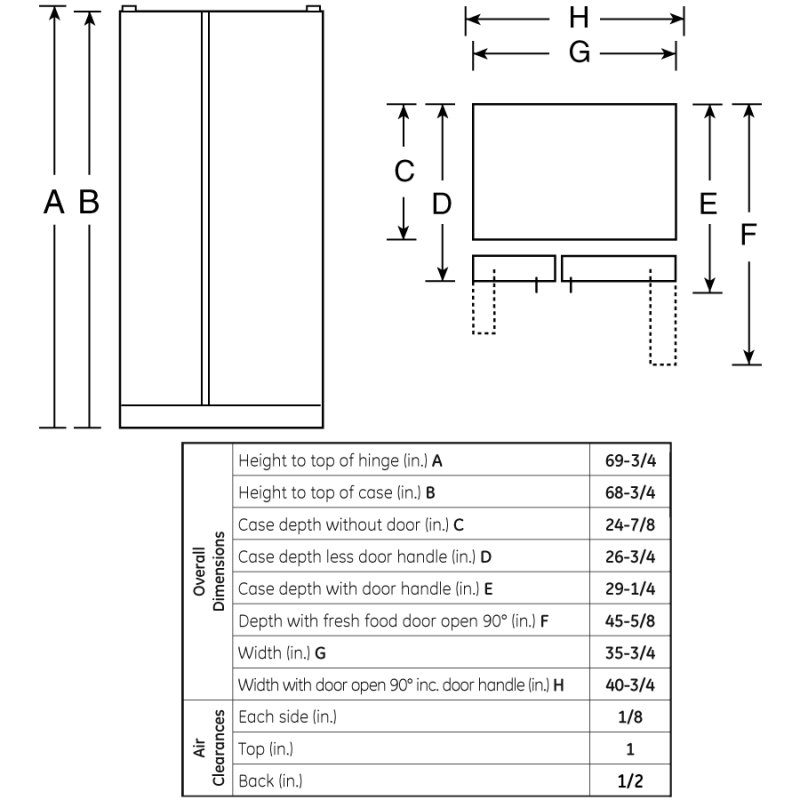 22.7 Cu. Ft. Side-By-Side Refrigerator with Dispenser GSCF3PGXWW