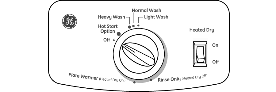 Built-In Dishwasher GSD2100VCC
