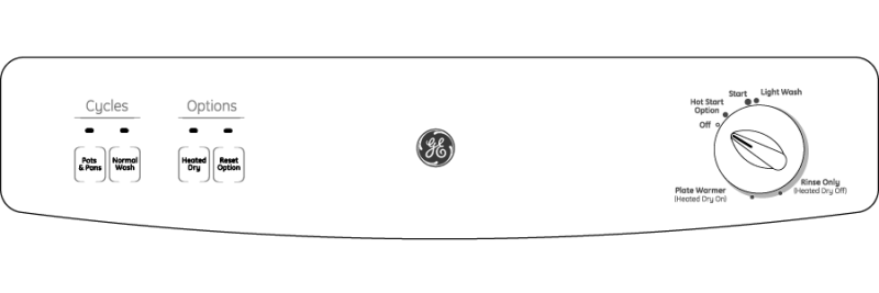 Built-In Dishwasher GSD2350RCS