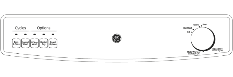 Built-In Dishwasher GSD3300DBB