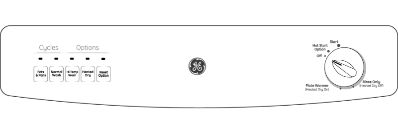 Built-In Dishwasher GSD3300VWW