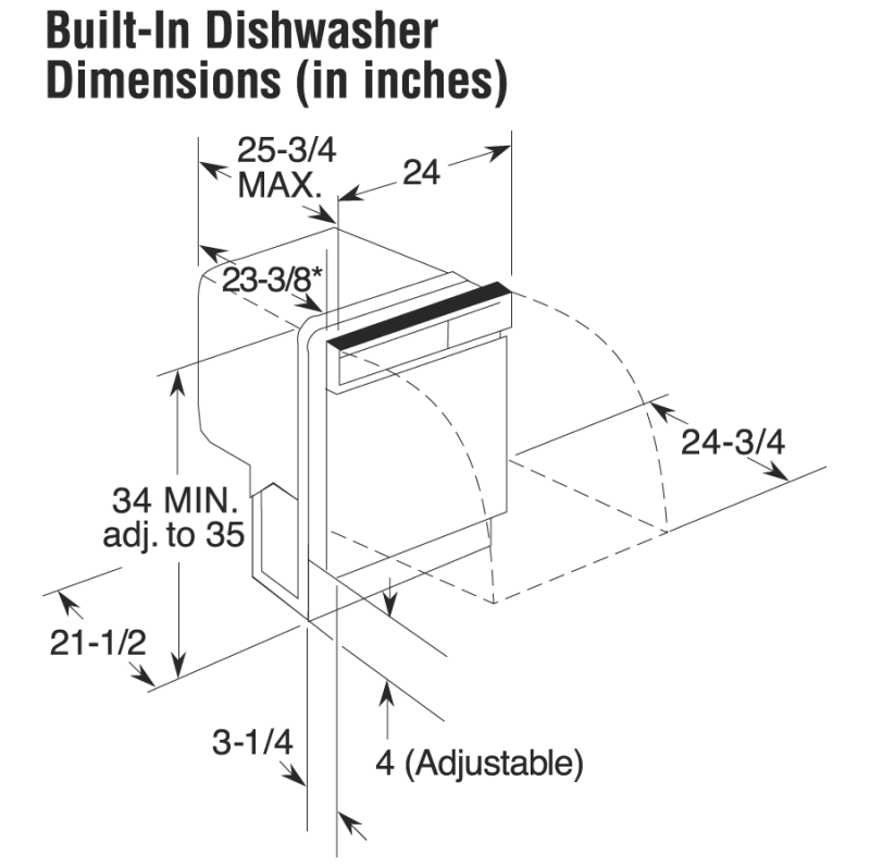 Built-In Dishwasher GSD3900LBB