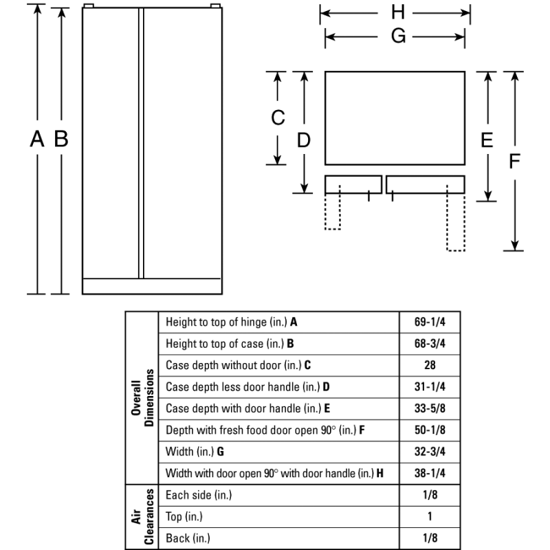 25.4 Cu. Ft. Side-By-Side Refrigerator with Dispenser GSF25KGWBB