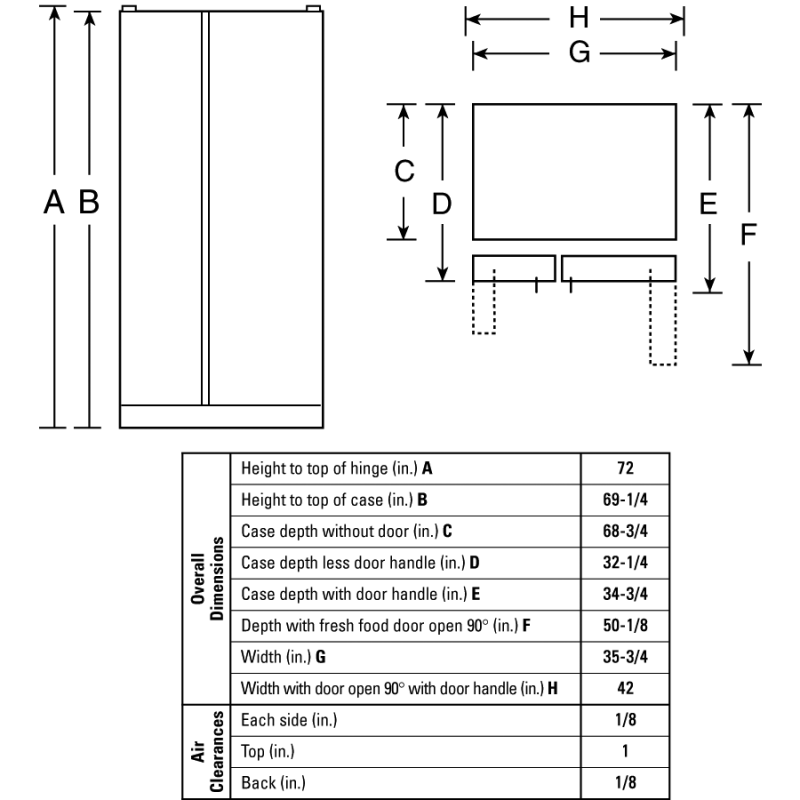 25.4 Cu. Ft. Side-By-Side Refrigerator with Dispenser GSF25LGWWW